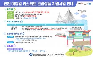 인천시, 지역 여행업체에 최대 300만 원 모객 지원